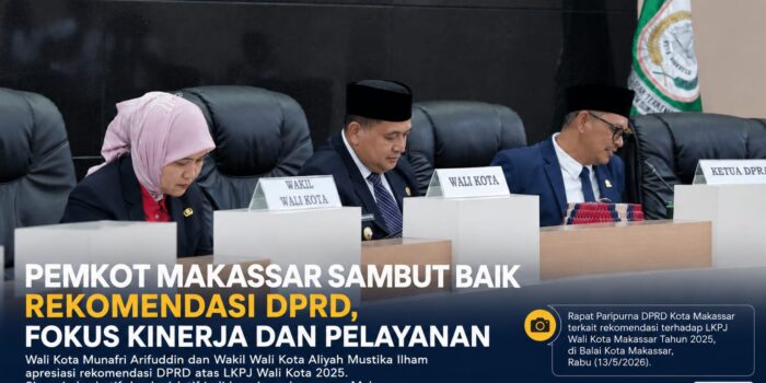 DPRD