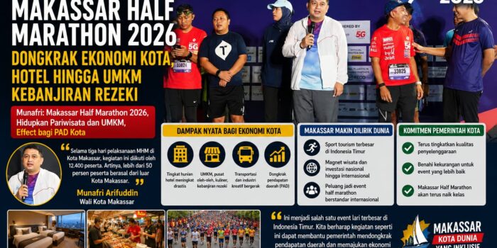 Marathon