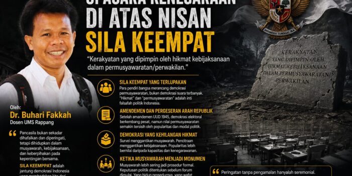 Pancasila