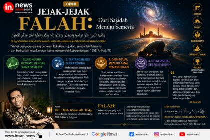 Jejak Falah