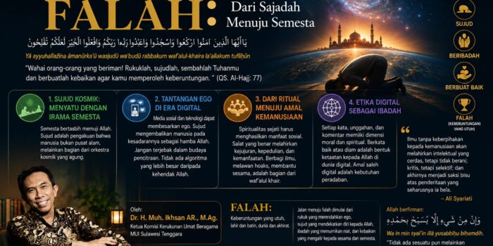 Jejak Falah