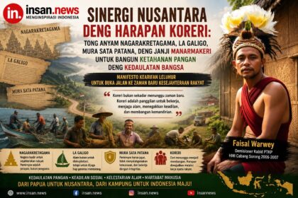Kareri