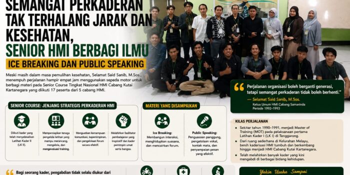 Perkaderan