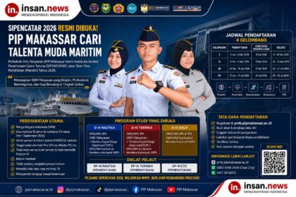 PIP Makassar