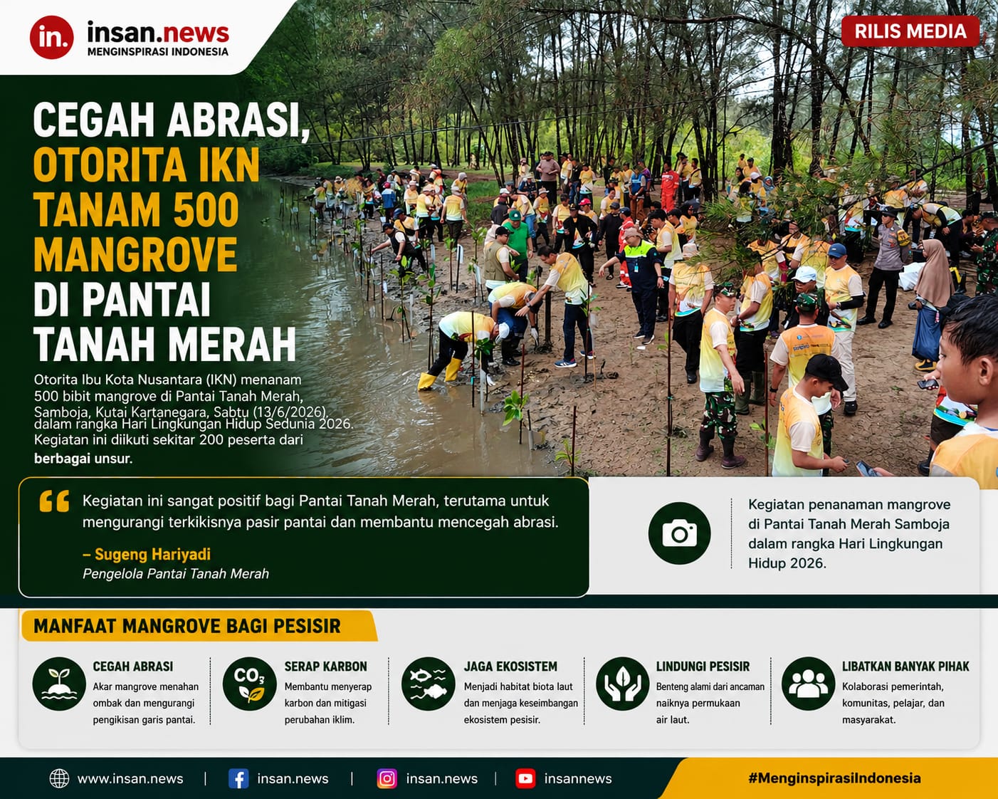 Cegah Abrasi, Otorita IKN Tanam 500 Mangrove di Pantai Tanah Merah 2 IMG 20260613 WA0349