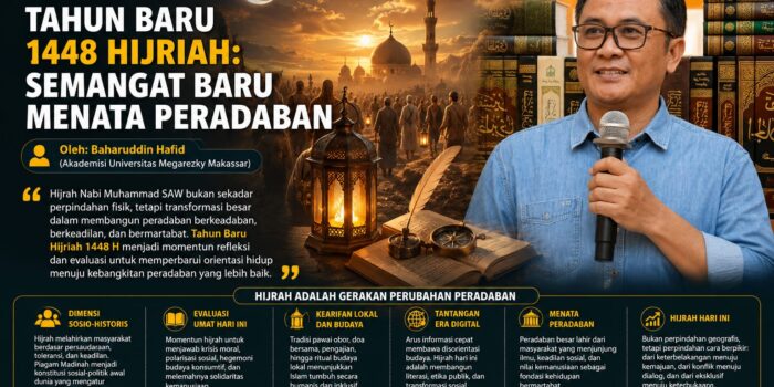 Hijriah