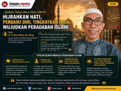 Tahun Baru Hijriah