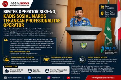 Dinsos Maros