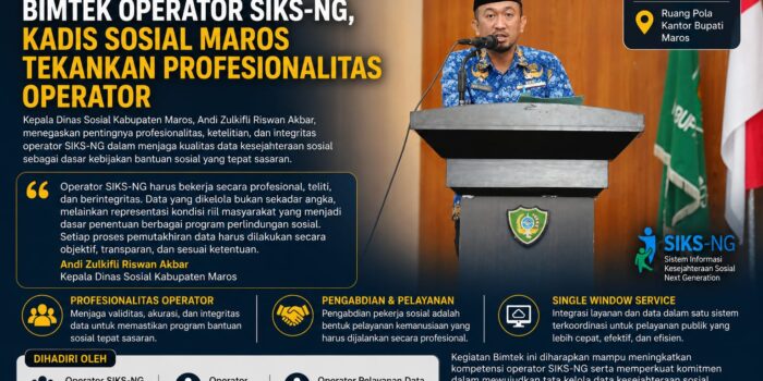 Dinsos Maros