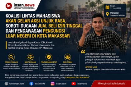 Aksi Mahasiswa