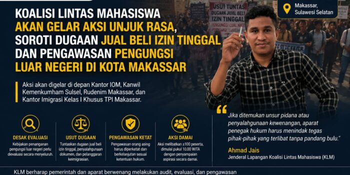 Aksi Mahasiswa