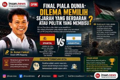 Piala Dunia