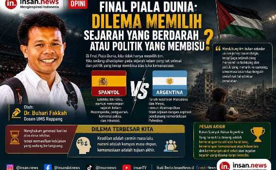 Piala Dunia