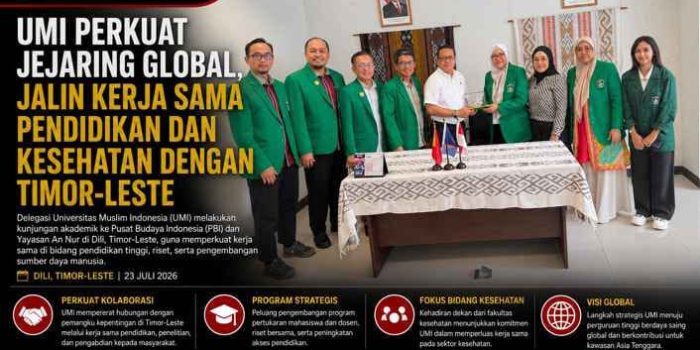 Kampus UMI