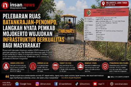 Mojokerto