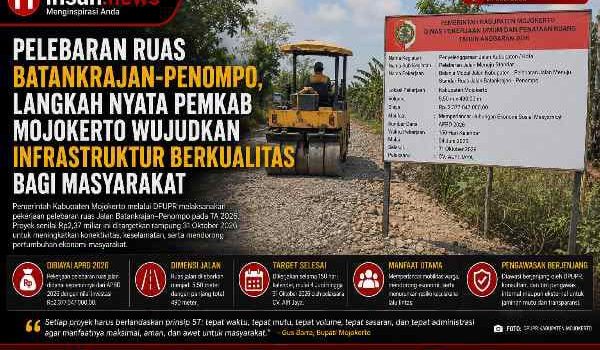 Mojokerto