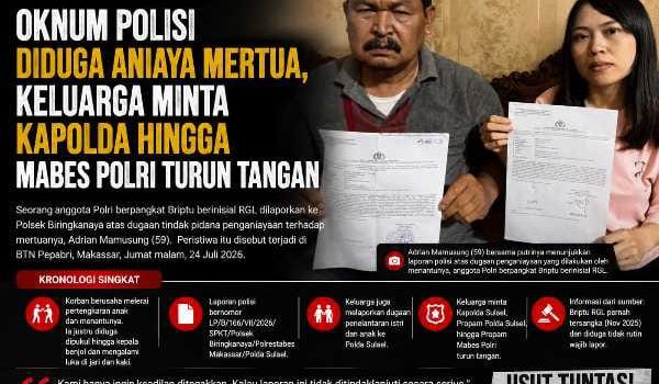 Mertua Korban