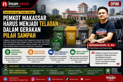 Pemkot Makassar