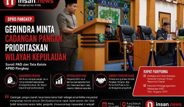 Ranperda Pangkep
