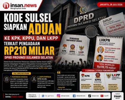 DPRD Sulsel