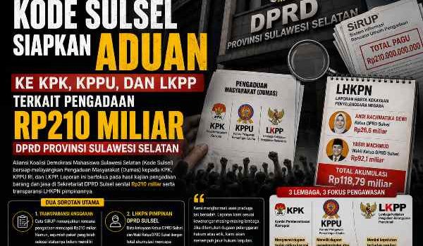 DPRD Sulsel