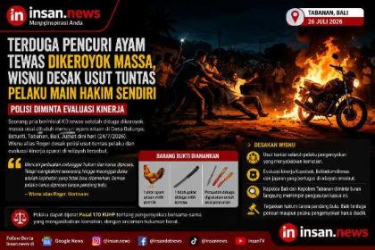 Pencuri Ayam