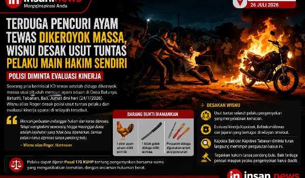 Pencuri Ayam