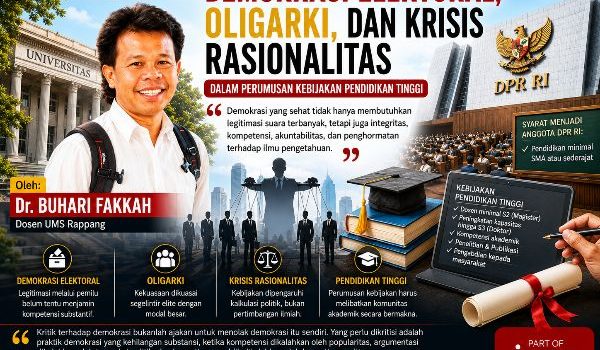 Demokrasi Elektoral