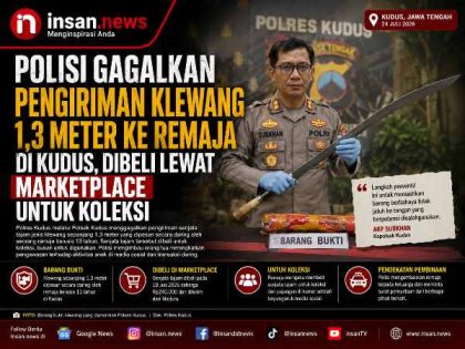 Polres