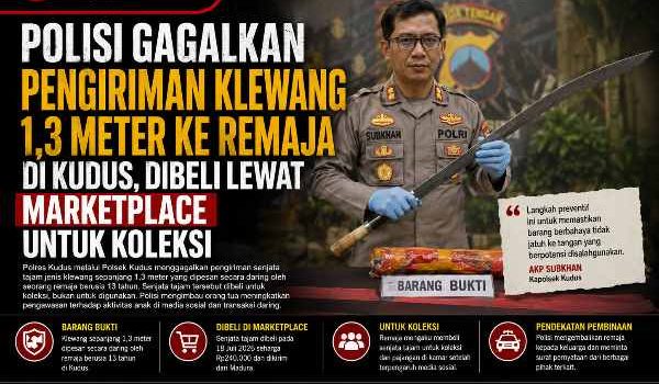 Polres