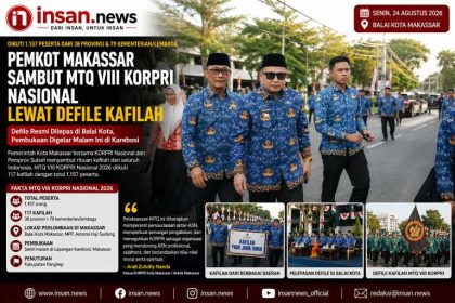 KORPRI