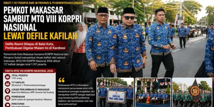 KORPRI