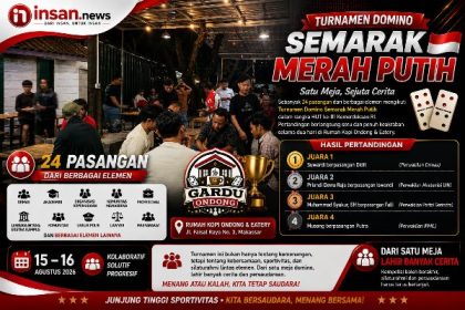 Semarak Merah Putih