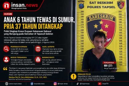 Polres