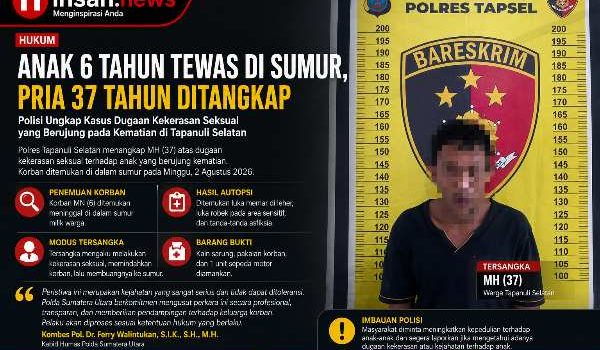 Polres
