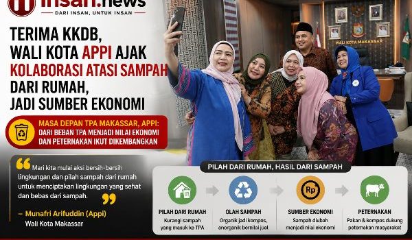 Sampah