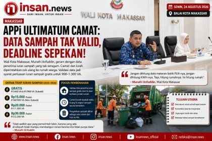 Ultimatum Camat