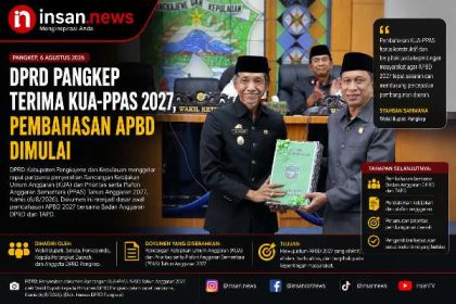 DPRD Pangkep