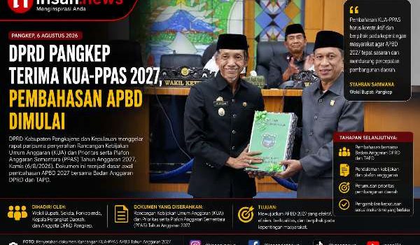 DPRD Pangkep