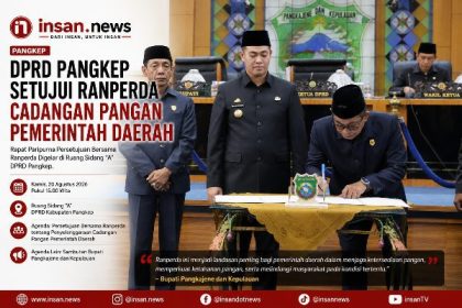 DPRD Pangkep