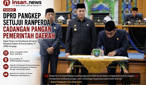 DPRD Pangkep