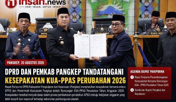 DPRD Pangkep