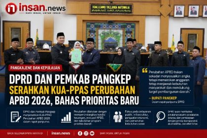 Pemkab Pangkep
