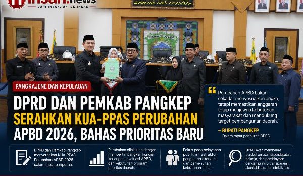 Pemkab Pangkep