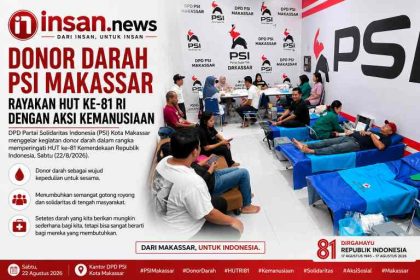 Donor darah