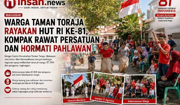 Warga Tamalate