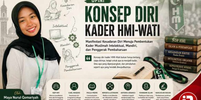 Konsep Diri