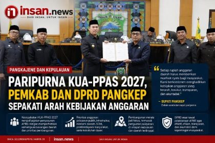 DPRD Pangkep