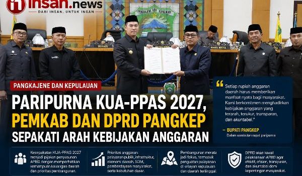 DPRD Pangkep