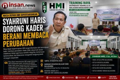 Masa Depan HMI